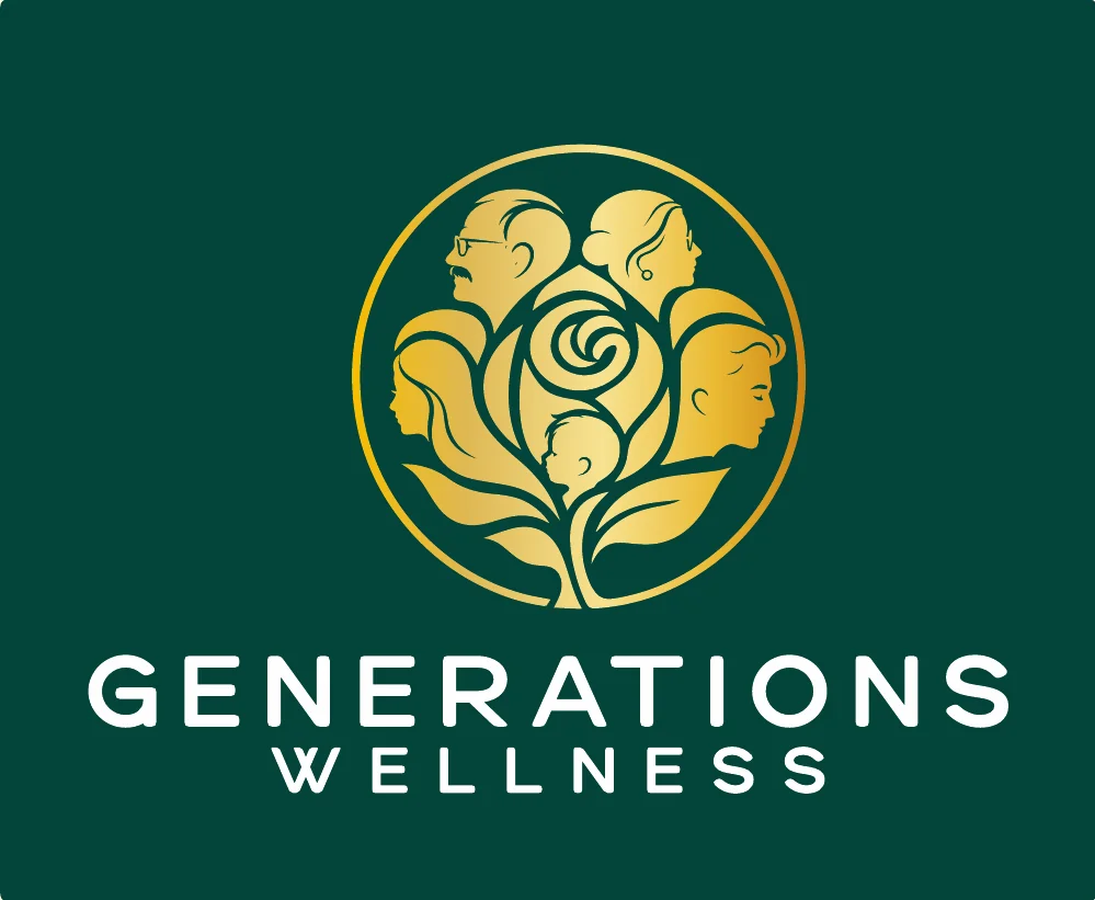 Generations Wellness emblem — gold faces of multiple generations forming a rose, on deep green